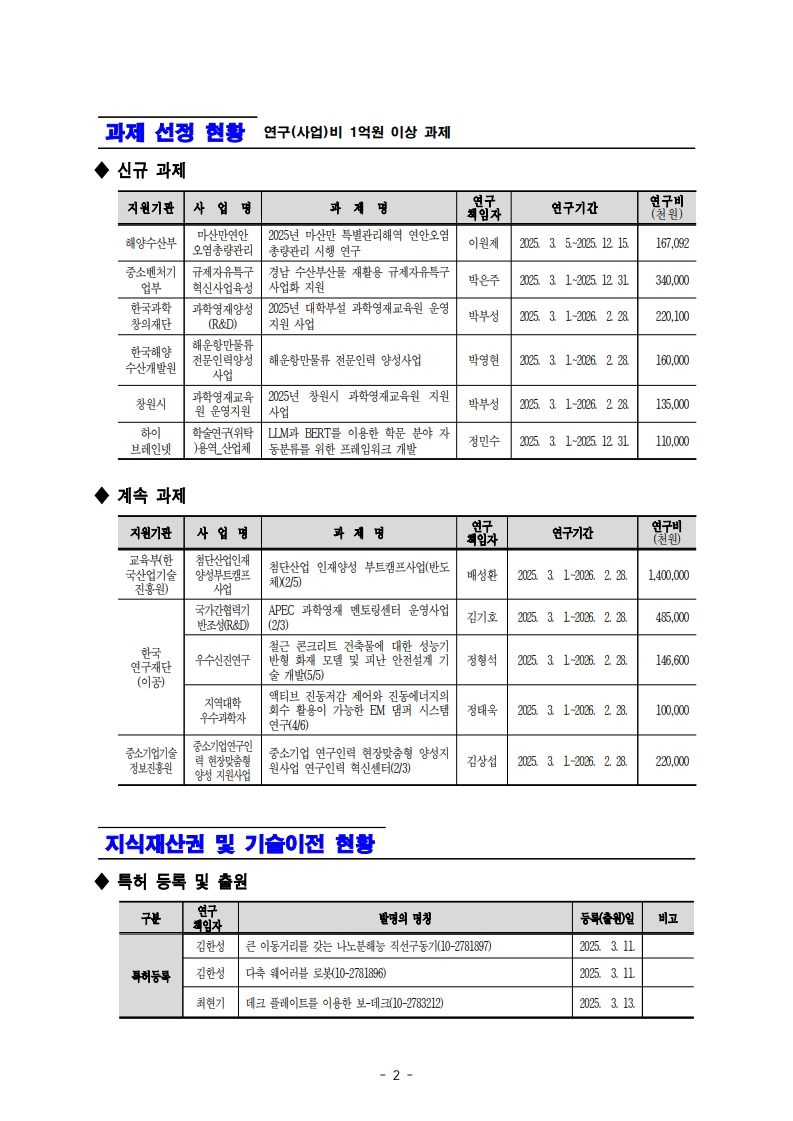 [산학협력단] 2025년 제1호 뉴스레터2